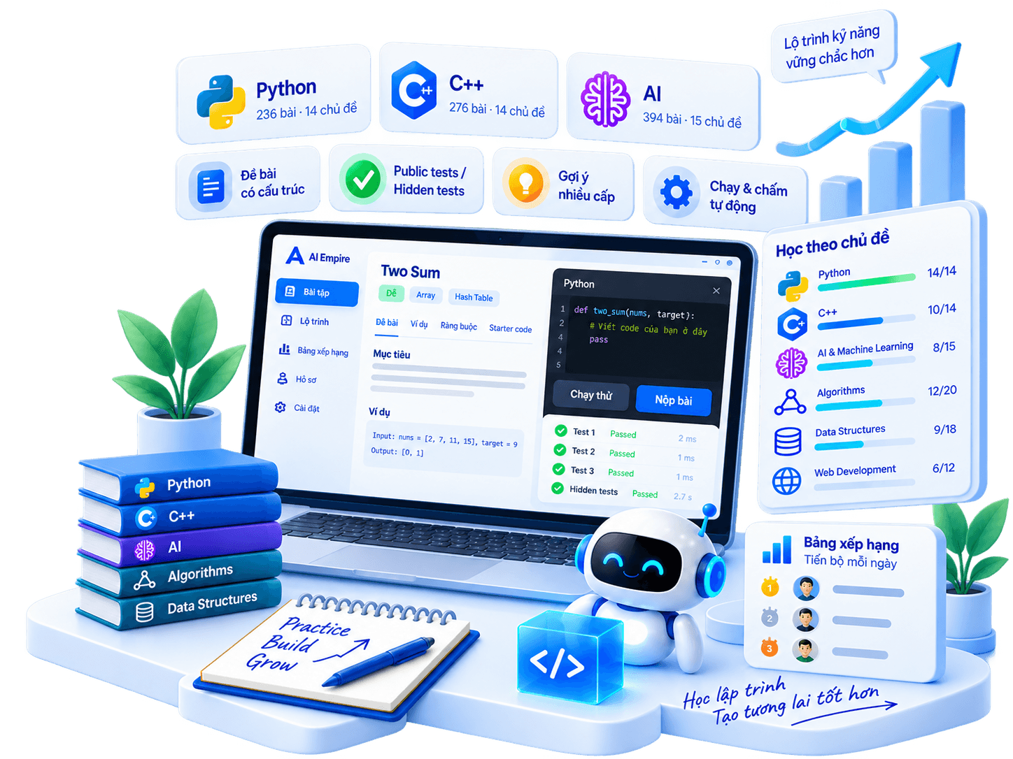 Toàn cảnh 906 bài tập AI Empire Academy với ba nhánh Python, C++, AI, đề bài có cấu trúc, public tests, gợi ý nhiều cấp, lộ trình kỹ năng và hệ thống chấm tự động